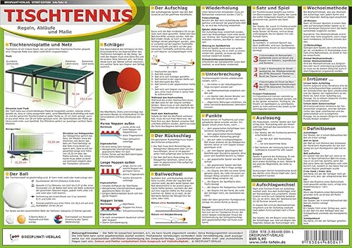 Tischtennis: Regeln, Abläufe und Maße Tischtennis: Regeln, Abläufe und Maße von Schulze Media