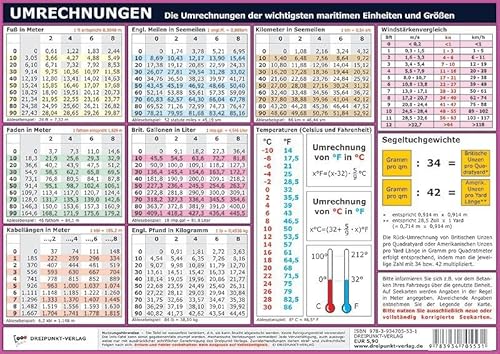 Umrechnungen: Die Umrechnungen der wichtigsten maritimen Einheiten und Größen Umrechnungen: Die Umrechnungen der wichtigsten maritimen Einheiten und Größen von Schulze Media
