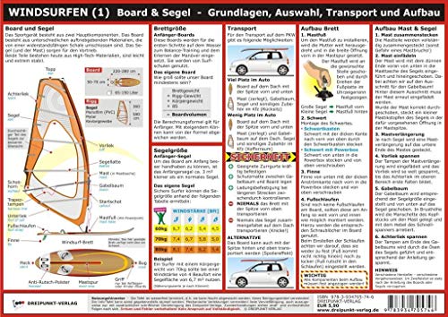 Windsurfen (1): Board & Segel - Grundlagen, Auswahl, Transport und Aufbau