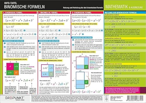 Binomische Formeln: Nutzung und Herleitung der drei binomischen Formeln von Dreipunkt Verlag