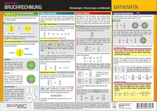 Bruchrechnung: Rechenregeln, Erläuterungen und Beispiele.