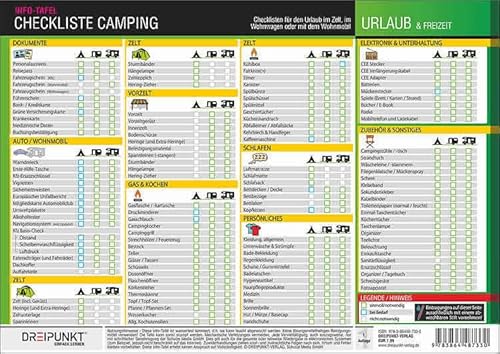 Checkliste Camping: Checklisten für den Urlaub im Zelt, im Wohnwagen oder mit dem Wohnmobil von Dreipunkt Verlag