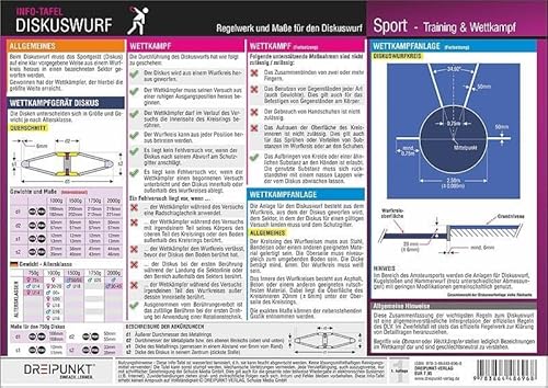 Diskuswurf: Regelwerk und Maße für den Diskuswurf. von Schulze Media