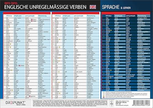 Englische unregelmäßige Verben: Beispiele und Erläuterungen, mit Übersetzungen.