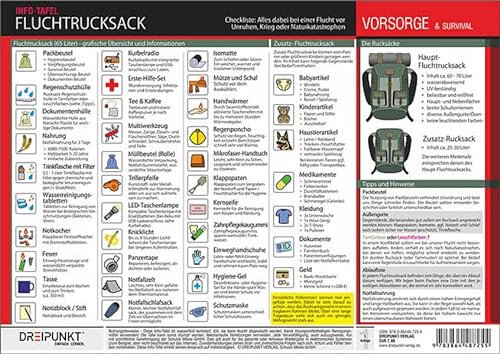 Fluchtrucksack: Checkliste: Alles dabei bei einer Flucht vor Unruhen, Krieg oder Naturkatastrophen. von Schulze Media
