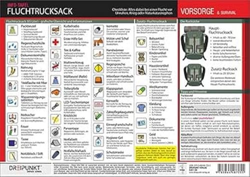 Fluchtrucksack: Checkliste: Alles dabei bei einer Flucht vor Unruhen, Krieg oder Naturkatastrophen. von Dreipunkt Verlag