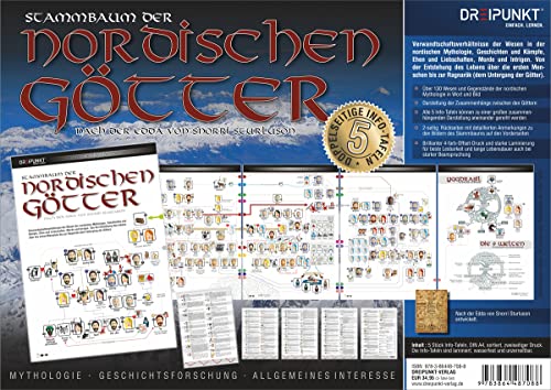 Info-Tafel-Set Stammbaum der nordischen Götter: Stammbaum der nordischen Götter nach der Edda von Snorri Sturluson. 5 Tafeln im Set. von Schulze Media