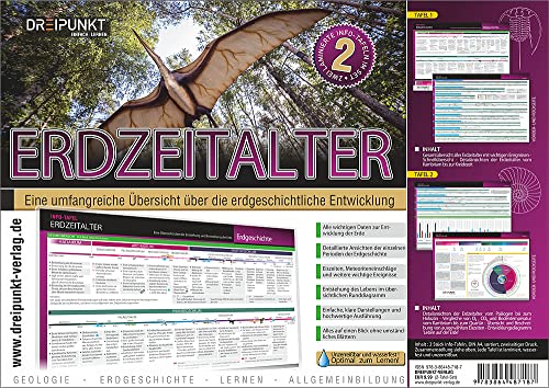 Info-Tafel-Set Ukulele: Die umfangreiche Ukulele-Schule mit 288 Akkorden und vielen Tipps zum Spielen von Schulze Media