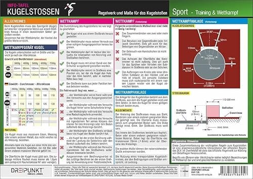 Kugelstoßen: Regelwerk und Maße für das Kugelstoßen.