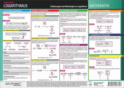 Logarithmus: Erläuterungen und Rechenregeln zu Logarithmen