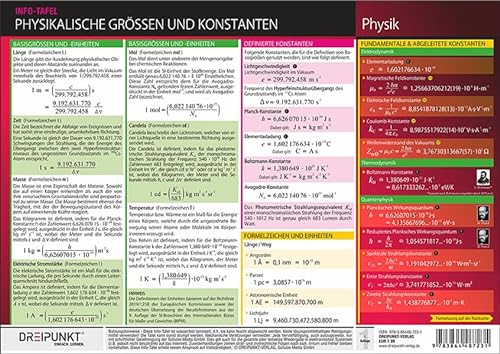 Physikalische Größen und Konstanten: Basisgrößen und -einheiten, Konstanten und Formelzeichen von Schulze Media