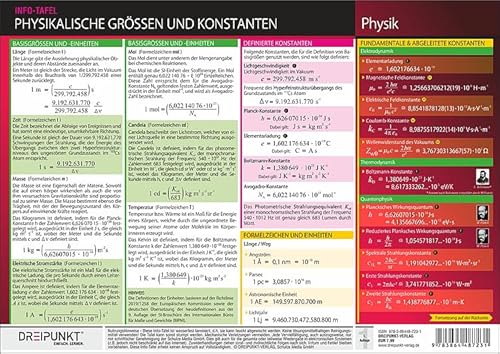 Physikalische Größen und Konstanten: Basisgrößen und -einheiten, Konstanten und Formelzeichen