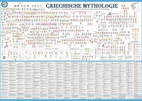Poster Griechische Mythologie: Stammbäume, Zusammenhänge und Geschichten aus dem antiken Griechenland als Poster im Format 140 x 100cm. Poster Griechische Mythologie: Stammbäume, Zusammenhänge und Geschichten aus dem antiken Griechenland als Poster im Format 140 x 100cm. von Schulze Media