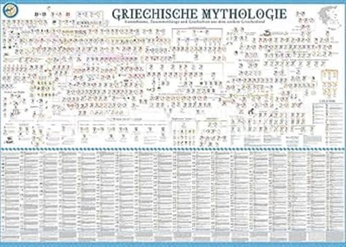 Poster Griechische Mythologie: Stammbäume, Zusammenhänge und Geschichten aus dem antiken Griechenland als Poster im Format 140 x 100cm. Poster Griechische Mythologie: Stammbäume, Zusammenhänge und Geschichten aus dem antiken Griechenland als Poster im Format 140 x 100cm.