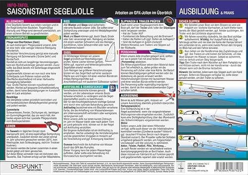 Saisonstart Segeljolle: Arbeiten an GFK-Jollen im Überblick Saisonstart Segeljolle: Arbeiten an GFK-Jollen im Überblick von Schulze Media