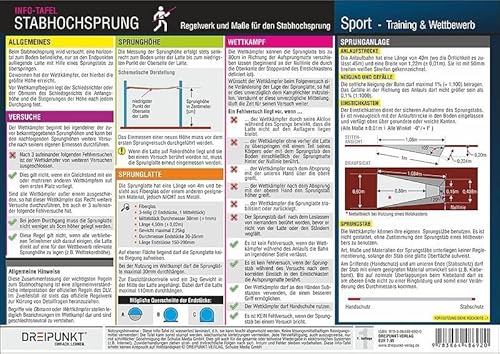 Stabhochsprung: Regelwerk und Maße für den Stabhochsprung. von Dreipunkt Verlag