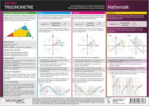 Trigonometrie: Eine Einführung in die ebene Trigonometrie. Herleitungen, Definitionen, Gesetze und Regeln.