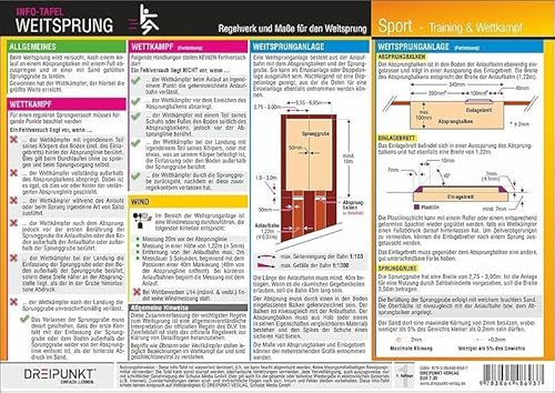 Weitsprung: Regelwerk und Maße für den Weitsprung. Weitsprung: Regelwerk und Maße für den Weitsprung.