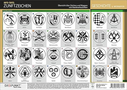 Zunftzeichen: Übersicht über Zeichen und Wappen von Handwerkszünften
