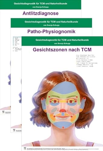 Poster Gesichtsdiagnostik für TCM und NHK von Urban & Fischer Verlag/Elsevier GmbH