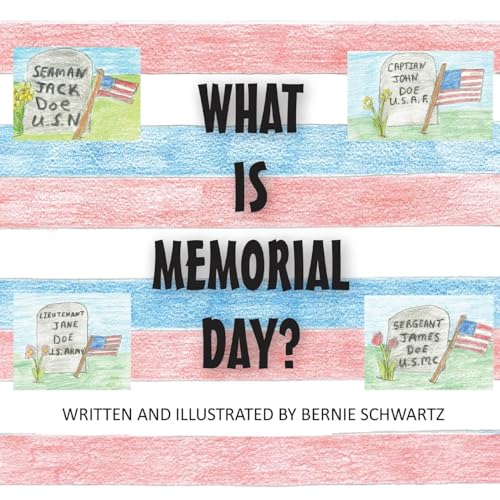 What Is Memorial Day? What Is Memorial Day? von Writers Branding LLC