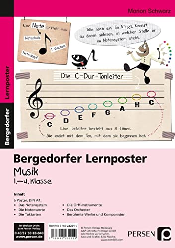 Lernposter Musik - 1.-4. Klasse: 6 Poster für den Klassenraum (Bergedorfer® Lernposter)