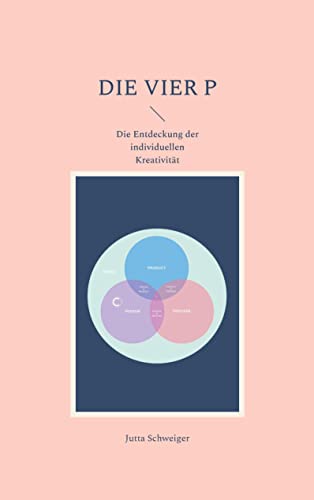 Die Vier P: Die Entdeckung der individuellen Kreativität
