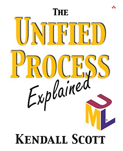 The Unified Process Explained von Addison Wesley