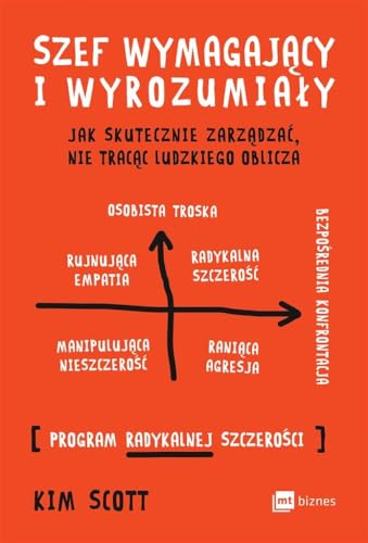 Szef wymagający i wyrozumiały: Jak skutecznie zarządzać, nie tracąc ludzkiego oblicza von MT Biznes