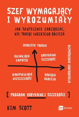 Szef wymagający i wyrozumiały: Jak skutecznie zarządzać, nie tracąc ludzkiego oblicza