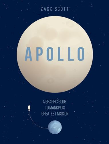 Apollo: A Graphic Guide to Mankind's Greatest Mission