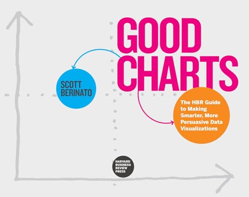 Good Charts: The HBR Guide to Making Smarter, More Persuasive Data Visualizations von Harvard Business Review Press