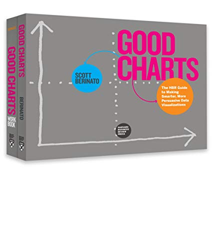 The Harvard Business Review Good Charts Collection: Tips, Tools, and Exercises for Creating Powerful Data Visualizations von Harvard Business Review Press