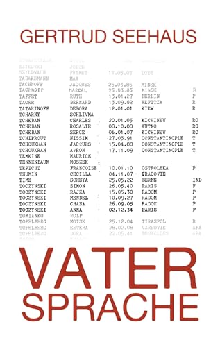 Vatersprache von Books on Demand GmbH