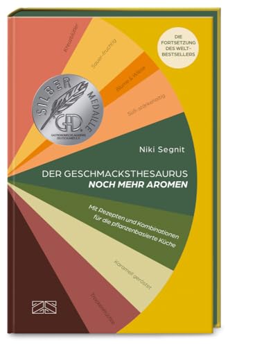 Der Geschmacksthesaurus (Band 2) – noch mehr Aromen: Mit Rezepten und Kombinationen für die pflanzenbasierte Küche. Die Fortsetzung des Welt-Bestsellers von ZS Verlag