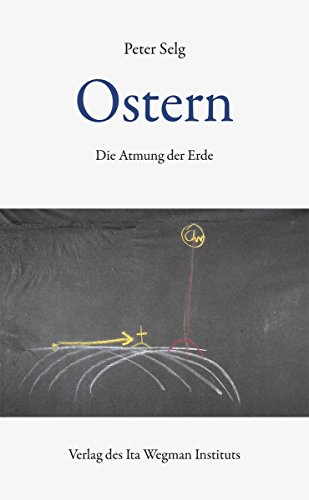 Ostern: Die Atmung der Erde Ostern: Die Atmung der Erde