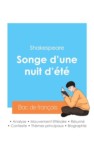 Réussir son Bac de français 2024 : Analyse du Songe d'une nuit d'été de Shakespeare von Bac de français