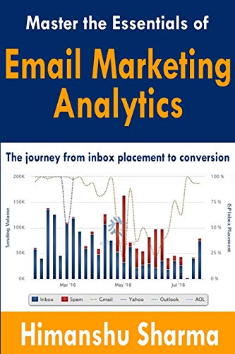 Master the Essentials of Email Marketing Analytics: The journey from inbox placement to conversion von Blurb