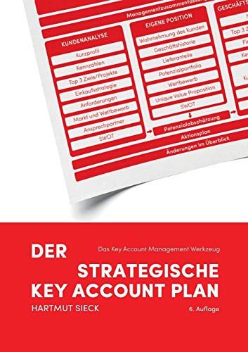Der strategische Key Account Plan: Das Key Account Management Werkzeug! Kundenanalyse + Wettbewerbsanalyse = Account Strategie