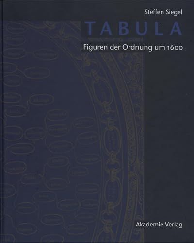Tabula: Figuren der Ordnung um 1600