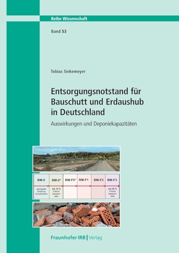 Entsorgungsnotstand für Bauschutt und Erdaushub in Deutschland: Auswirkungen und Deponiekapazitäten (Wissenschaft) von Fraunhofer IRB Verlag