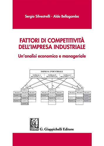 Fattori di competitività dell'impresa industriale. Un'analisi economica e manageriale von Giappichelli