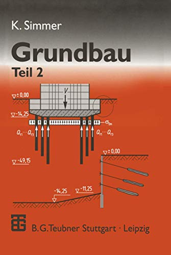 Grundbau: Teil 2 Baugruben und Gründungen