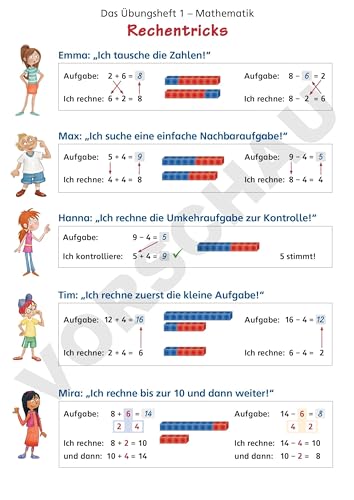 Das Übungsheft Mathematik 1 – Poster (Übungsheft Mathematik 1 neu)