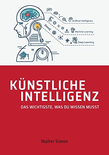 Künstliche Intelligenz: Das Wichtigste, was Du wissen musst