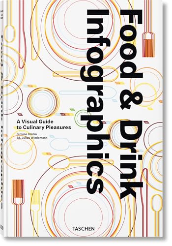 Food & Drink Infographics. A Visual Guide to Culinary Pleasures von TASCHEN