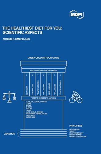 The Healthiest Diet for You: Scientific Aspects