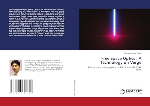 Free Space Optics : A Technology on Verge: Performance Investigations on FSO & Hybrid FSO/RF Links