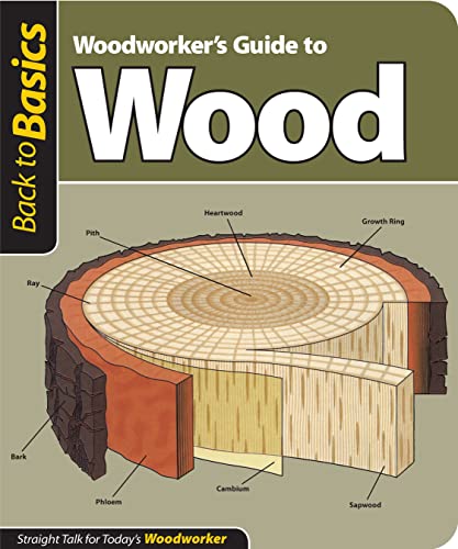 Woodworker's Guide to Wood: Straight Talk for Today's Woodworker (Back to Basics)