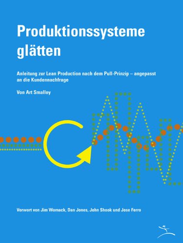 Produktionssysteme glätten: Anleitung zur Lean Production nach dem Pull-Prinzip - angepasst an die Kundennachfrage